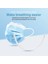 5 Adet Tarzı Yeni Silikon Buğu Önleyici Maske Destek Şeridi Ağız Yüz Kapağı Braketi Koruma Şeridi Iç Destek Çerçevesi Maske Tutucu (Yurt Dışından) 5