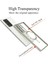 Samsung Galaxy S24 Ultra Kılıf Kamera Lens Korumalı Renkli Magsafe Şeffaf Silikon Kırmızı 4