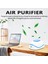 Araba Hava Temizleyici USB Şarj Negatif Iyonlar Hava Temizleyici Ionizer Hava Spreyi Otomatik Mist Maker Pm2.5 Eliminator Spreyi Aracı (Yurt Dışından) 3