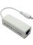 HDX5271 Ethernet 2.0 To USB Micro Çevirici 1