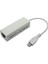 HDX5271 Ethernet 2.0 To USB Micro Çevirici 2
