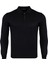 Klasik Kalıp Basic Polo Yaka Triko-T1006 1