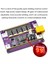 Jaerbee 99 Ayarlanabilir Mini Nokta Kaynak Makinesi Dişlileri Kaynak Için Kontrol Panosu 18650 /0.05-0.3mm Nikel Levha (Yurt Dışından) 3