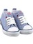 Unisex Erkek Kız Çocuk Keten Kısa Convers Modeli Bağcıklı Spor Ayakkabı Mavi 4