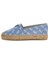 Mavi Kadın Espadril FLGJDEFAL14BLUE 1