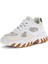 Beyaz Kadın Sneaker FLJNORFAL12TAUPE 2