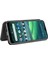 Nokia 2.3 Telefon Kılıfı (Yurt Dışından) 4