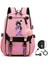 Stil 4 Aphmau Anime Sırt Çantası Cosplay Unisex Öğrenciler Okul Çantası Karikatür Gizli Sakli Konusmalar Dizüstü Seyahat Sırt Çantası Açık Çanta (Yurt Dışından) 5