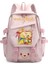 Stil 10 Miniso Disney Winnie The Pooh Sırt Çantası Anime Cosplay Unisex Öğrenciler Okul Çantası Karikatür Gizli Sakli Konusmalar Açık Çanta Sevimli Hediye (Yurt Dışından) 1