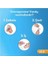 Sanofi Enterogermina Family 5 ml x 20 Flakon 2'li Mutlu Aile Paketi 2