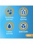 Sanofi Enterogermina Family 5 ml x 20 Flakon 2'li Mutlu Aile Paketi 3