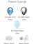 Balon Zincir Seti 60 Adet Pastel ve Krom Renkler ( Mavi,gümüş,pastel Mavi ) 2