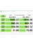 M2 SSD Kasası M.2 - USB 3.1 Gen 2 10GBPS Nvme SSD Muhafazası Için Nvme Pcıe M Anahtarı/ (B+M) Anahtarı SSD Sabit Disk, M2 SSD Kasası Otg (Yurt Dışından) 5