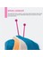 French Knitter Tool 2 Pack, Ahşap Örgü Seti Makara Örme Bebek Örgü Tezgahı Oyuncak Bilezik Yapmak Için, Vb (Yurt Dışından) 4