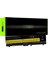 Ibm Lenovo ile Uyumlu W530 N1K2ETX, W530 N1K4KTX Notebook Batarya Pil 1