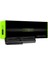 Packard Bell ile Uyumlu Easynote MH36, MH45, MH85, MH88 Notebook Batarya Pil 1