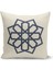 Ramazan Serisi Çift Tarafı Dijital Baskılı Kırlent Kılıfı (Ramadan Cushion Cover) 1