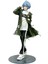Rüzgarlık Ayanami Rei Figür Modeli (Yurt Dışından) 1
