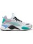 Rs-X New Games Unisex Gri Sneaker Ayakkabı 39593401 1