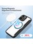 Dux Duiphone Kılıf IPhone 13 Için Pro Max Darbeye Tam Koruyucu Flip Folio (Yurt Dışından) 2