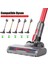 dyson V7 V8 V10 V11/15 Parke Zemin Vakum Aparatı Fırça Kafası (Yurt Dışından) 2