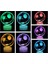 Jing Yi Halloween Town Balkabağı Kralı Jack Skellington 3D Il Jack Skellington B (Yurt Dışından) 4
