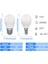 7W Tarzı MR16 4pcs Fabrika Doğrudan LED Ampul Mum Lamba E14 E27GU10 Mrv Düşük Güç, Yüksek Lümen, Flaş Yok Çalışma Mutfağına Başvurun (Yurt Dışından) 3