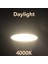 5W Tarzı 4000K LED Spot MR16 Ampul GU10 Gu5.3 AC110V AC220V Spot 5W 6W 7W 8W Aydınlatma Ampul 220V Iç Aydınlatma Ev Dekorasyon Bombillas (Yurt Dışından) 1