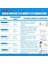 Jrready ST5230 Amp Te Bağlantısı Için Otomotiv Çıkarma Aleti Kiti 2