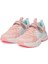 Hml Malone Jr. Çocuk Pembe Sneaker 900469-3342 4