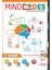 1. Sınıf Mind Codes Nesil Akıl ve Zeka Soruları 1