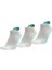 Koku Yapmayan Koşu ve Yürüyüş Erkek Patik Karışık Gümüş Çorap 3'lü Paket 1