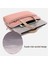 15.6/16 Inç Laptop Çantası Oxford Kumaş Dizüstü Bilgisayar Çanta Kol-Pembe (Yurt Dışından) 2