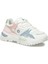 Chuke 4fx Kadın Beyaz-Mavi-Pembe Sneaker Ayakkabı 1