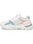 Chuke 4fx Kadın Beyaz-Mavi-Pembe Sneaker Ayakkabı 3