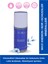 Seraderma Deo Roll On Mavi Anemon 50 ml 1