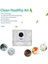 Sagrado Deebot T20 Pro /T20 Max/ T20 / T20 / X1/ T10 Robotlu Süpürge Için 20 Adet Aksesuar Kiti (Yurt Dışından) 2