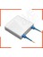 Fiber 2port Sonlandırma Kutusu 2