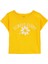 Küçük Kız Çocuk Tshirt 1