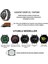 Samsung Galaxy Watch Kordon Watch 7 6 5 4 / Pro Watch 6 Classic 40MM 43MM 44MM 47MM Watch 5 / Watch 5 Pro 40 44 45 Watch 4 40 42 44 46MM 20MM Yeşil Deri Kordon 6