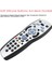 Tüm Sky Hd Kutuları Için Yedek Sky+Hd Uzaktan Kumanda Rev 9f (Yurt Dışından) 5