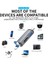 3in1 USB Otg Kart Okuyucu Type-C ve Lightning Uçlu Pc Notebook Uyumlu Mikro Sd Kart Okuyucu 4