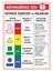 Güvenlik Işaretleri ve Anlamları Dijital Uv Folyo Baskı Uyarı Etiket Yapıştırma Sticker 25X35 cm 1