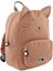 Çocuk Sırt Çantası-Backpack 3
