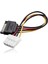 Pcı Express To Pcıe Adaptör Set 1x To 16X USB 3.0 Bitcoin Mining 5