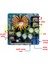 400W 12V / 60V 15A Voltaj Düşürücü Modül Güç Kaynağı Voltaj ve Akım Ayarlanabilir Dc Dc Step Down 2