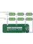 3s 20A 12,6V Bms Koruma Kartı Lityum Batarya 18650 Li-Ion Lipo Protection Module 4