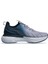 Mp 241-1615 Mavi Erkek Sneakers 1