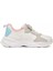 Lex Jr. Çocuk Sneaker Ayakkabı 900430-9144WHITE/PINK 2
