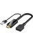 HDMI Displayport Çevirici Kaynak HDMI Monitör Dispalyport 2
